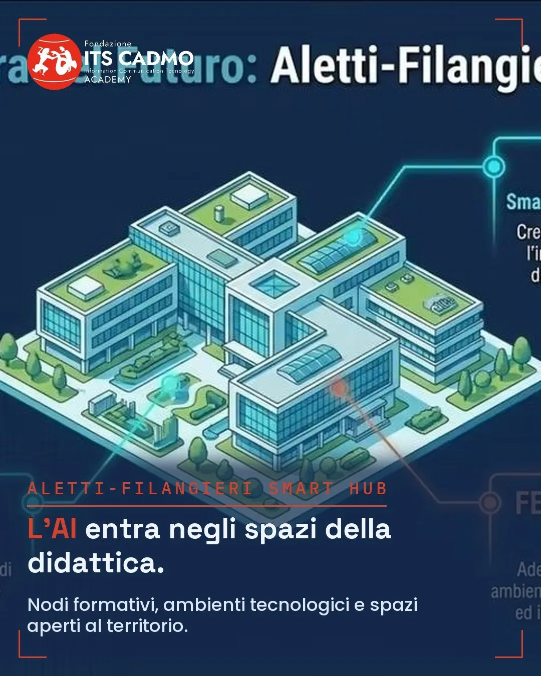 Innovazione, Scuola e territorio